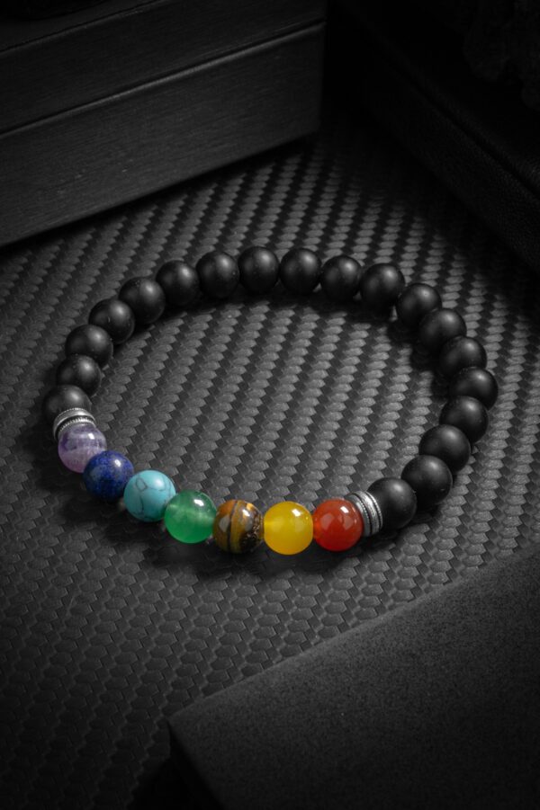 7Chakras